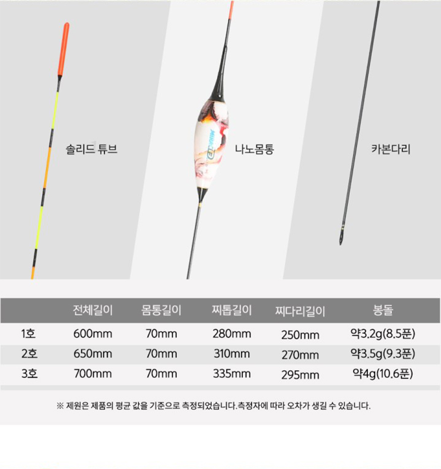 미라클스토리 나노 검지 (70cm,75cm,80cm)