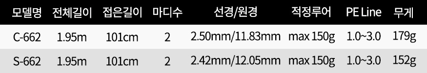 PD_107004001_451261_bbongplus_d24_v2_202