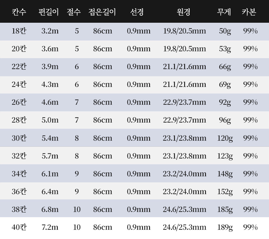 PD_001001001_450313_girinjin_d01_18_2021